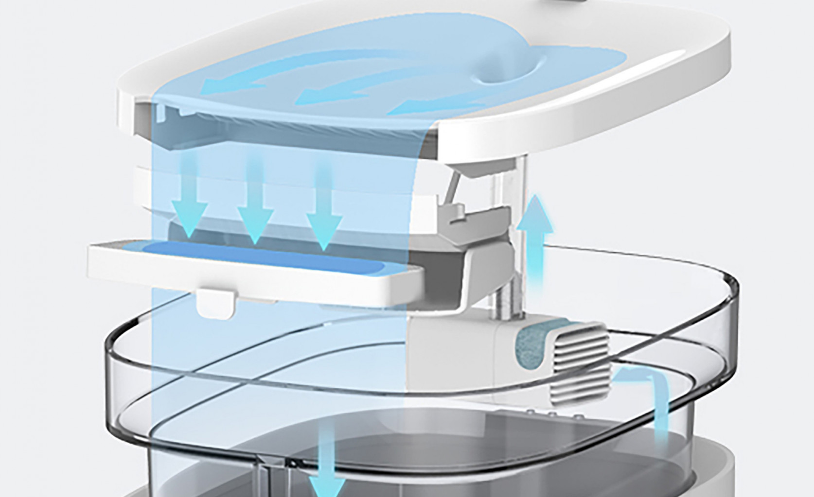 Xiaomi Smart Pet Fountain น้ำพุแมวอัจฉริยะ บรรจุน้ำได้ 2 ลิตร ไส้กรอง 4 ชั้น สินค้ารับประกัน 1 ปี