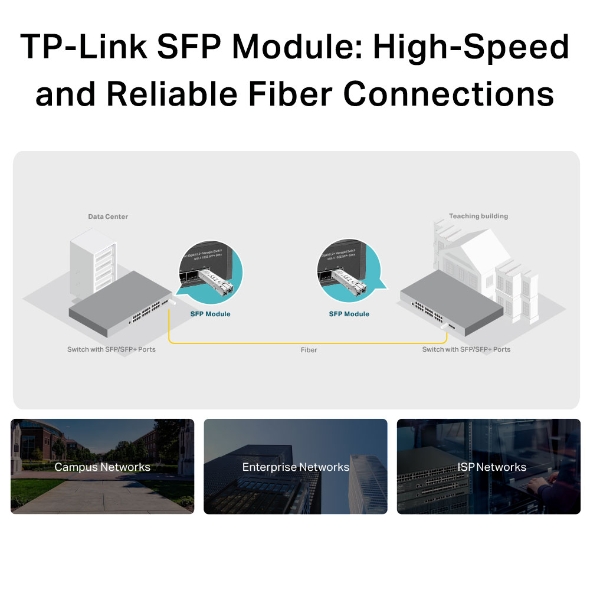 TP-Link TL-SM311LS MiniGBIC Module รับประกันสินค้า 1 ปี