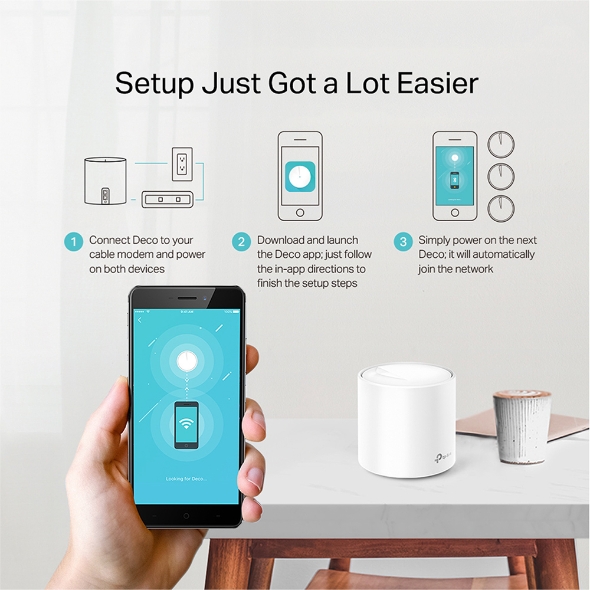 TP-LINK Deco X20 (1Pack) AX1800 Smart Home Mesh Wi-Fi System รับประกันศูนย์ไทย