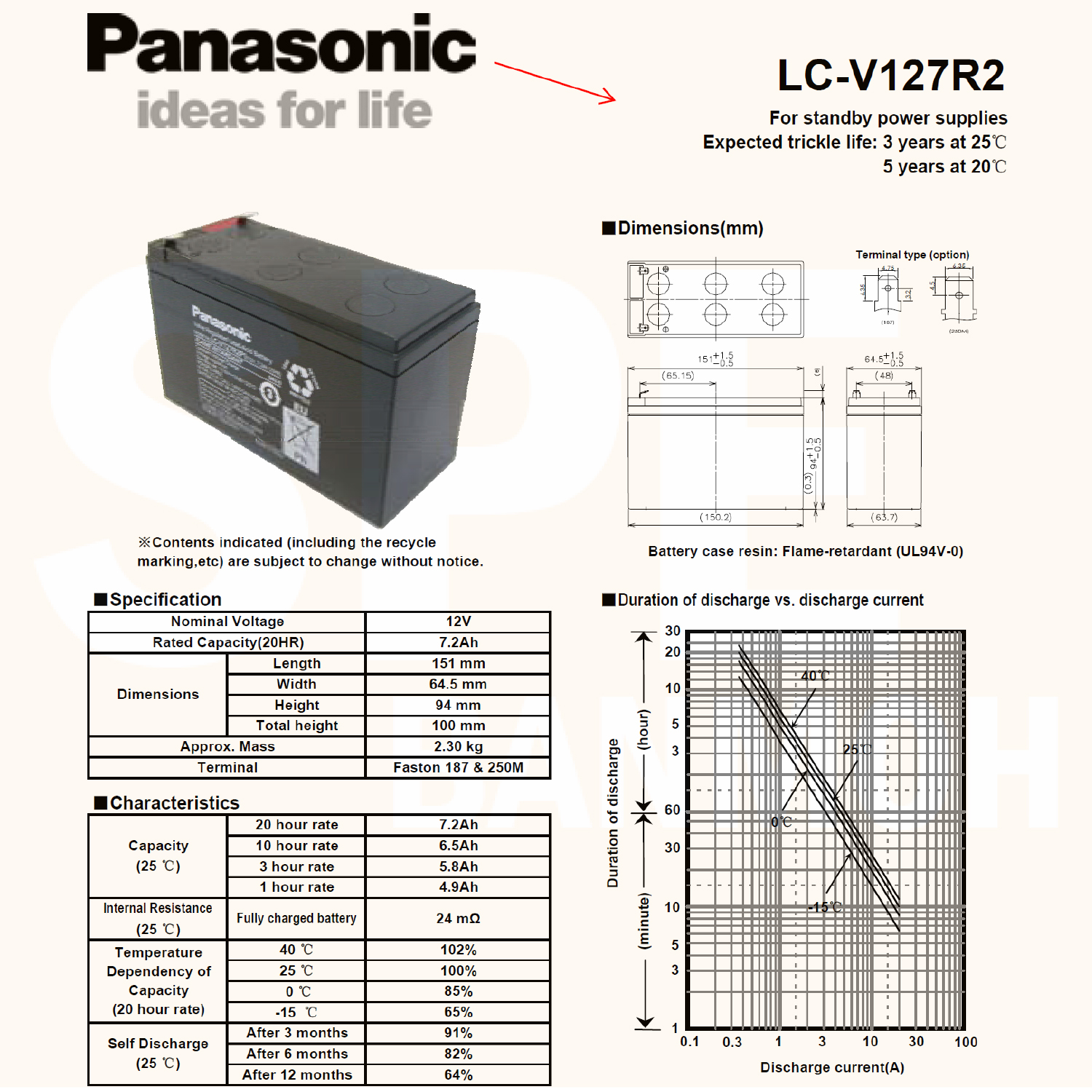 LC-V127R2NA Panasonic Battery 12V 7.2A แบตเตอรี่แห้ง สำรองไฟ 12V 7.2Ah Panasonic แบตเตอรี่พานาโซนิค แบตเตอรี่ Panasonic แบตแห้ง Panasonic แบต UPS ไฟฉุกเฉิน ระบบเตือนภัย แบตเครื่องสำรองไฟ แบตไฟฉุกเฉิน แบตUPS แบตเตอรี่แห้ง Panasonic Vaive Regulated Lead Aci