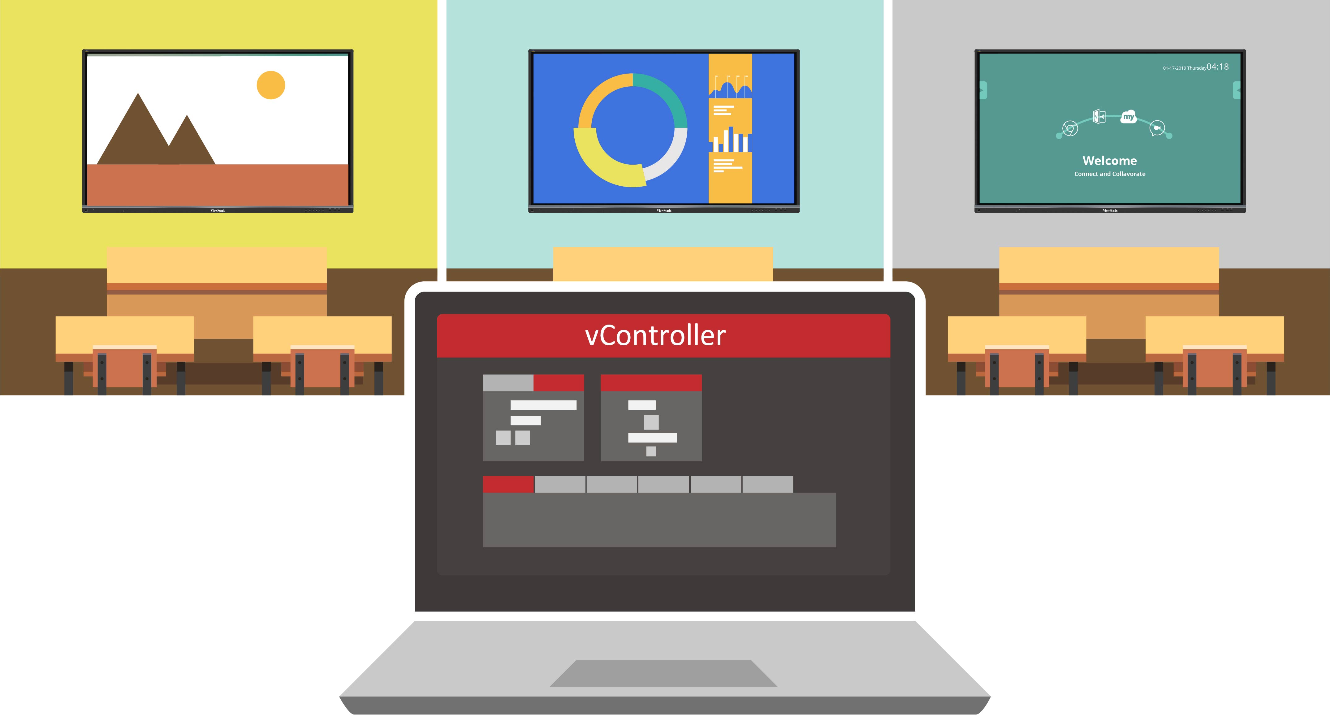 Monitor ViewSonic IFP5550-2 ViewBoard® 55" 4K ประกันศูนย์ไทย