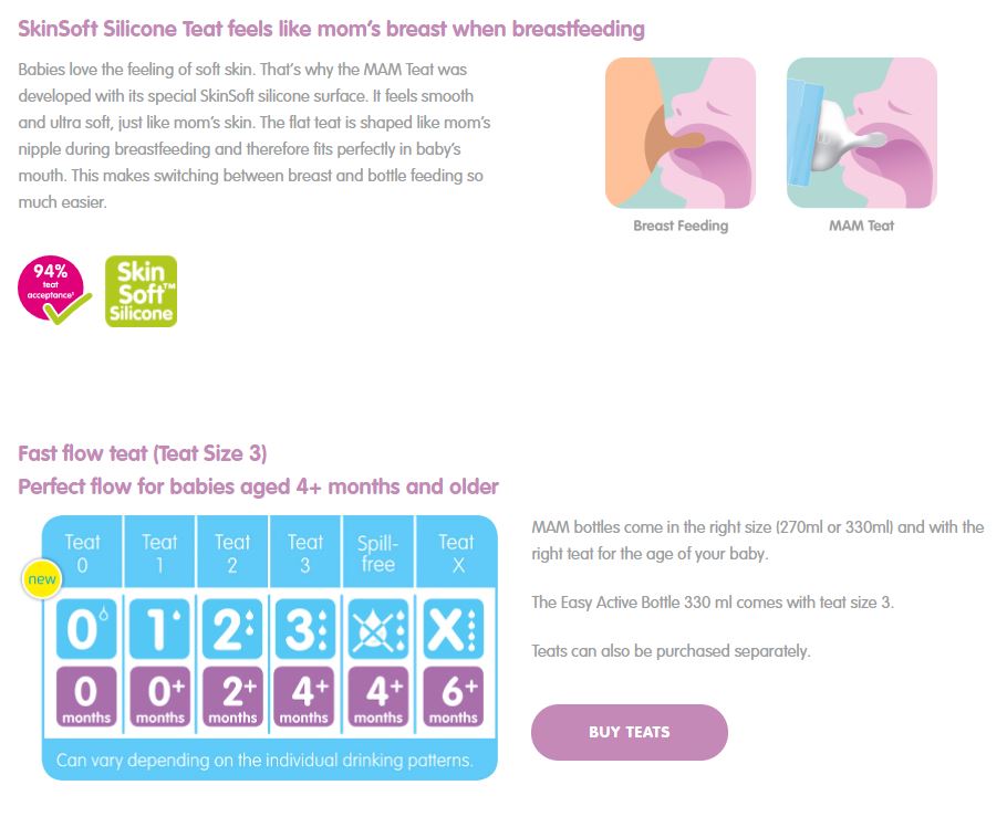 ขวดนม MAM Easy Start Anti-Colic Bottle 160ml