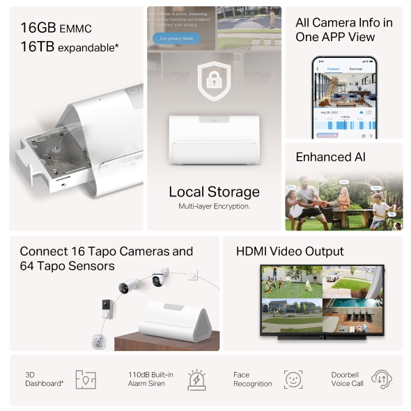 TP-Link Tapo H500 All-in-One Security Solution Smart HomeBase ประกัน 2 ปี