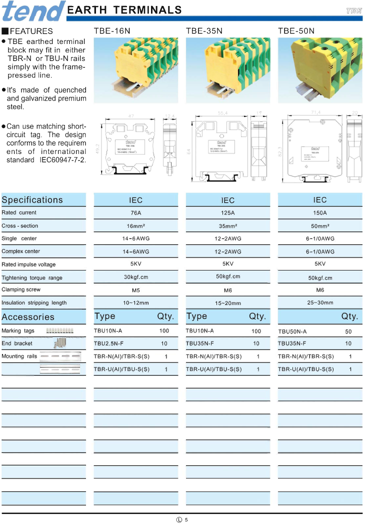 เทอมินอลบล๊อก มีสายกราวด์แบบยึดราง GROUND TERMINAL BLOCKS (TEND) / รุ่น TBE series