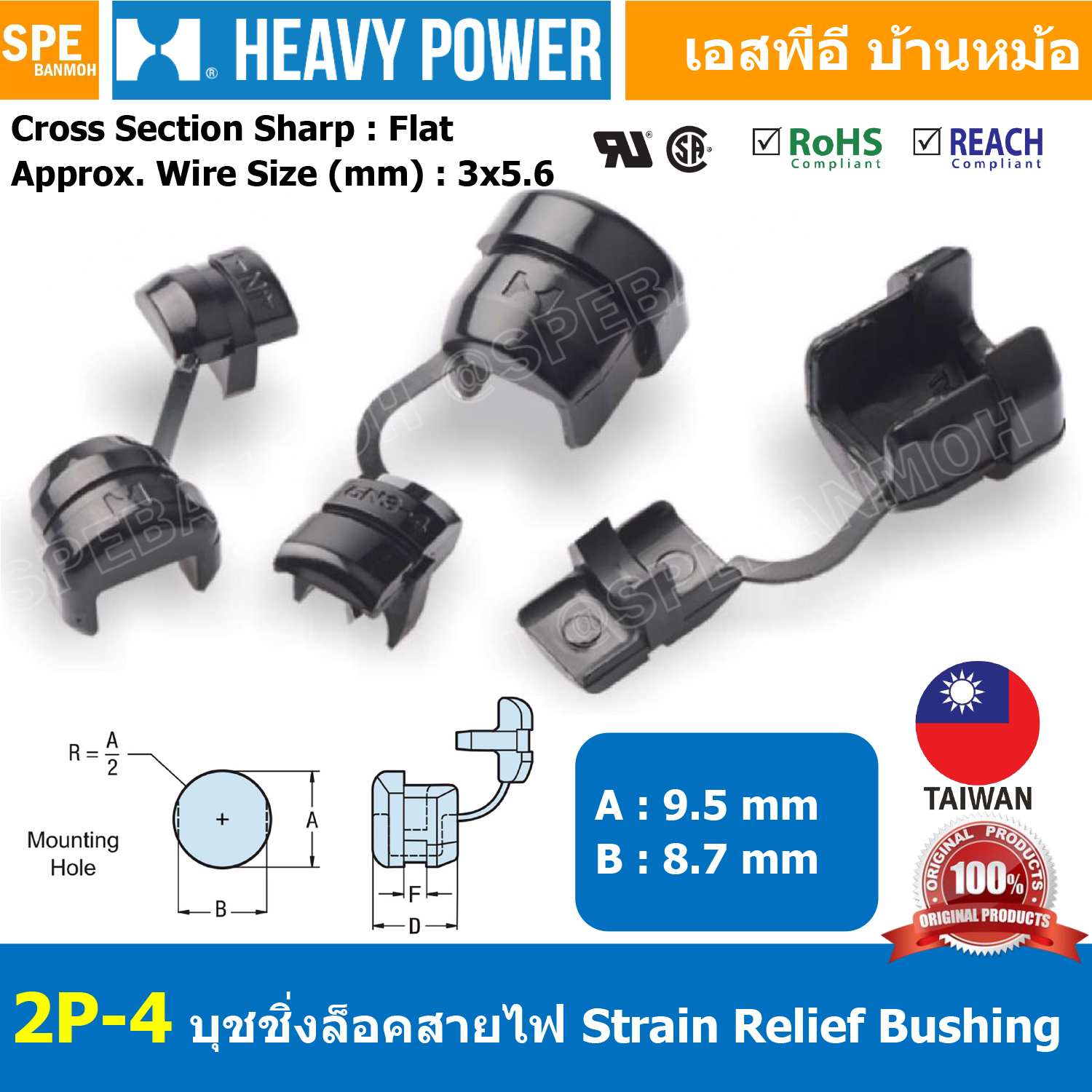 [ 100ชิ้น/แแพค ] 2P-4 Heavy Power Strain Relief Bushing พลาสติกกันสายบาด บุชชิ่ง กันบาด Cable Protector กันสายบาด Bushing PVC ดำ กันสาย กันดึงสาย ล็อคสาย กันสายบาด สายบาด กันสายบาด บุชชิ่งตัวล็อคสายไฟ ตัวล็อคสายไฟ ฉable Protection Grommet Black บุชชิ่ง