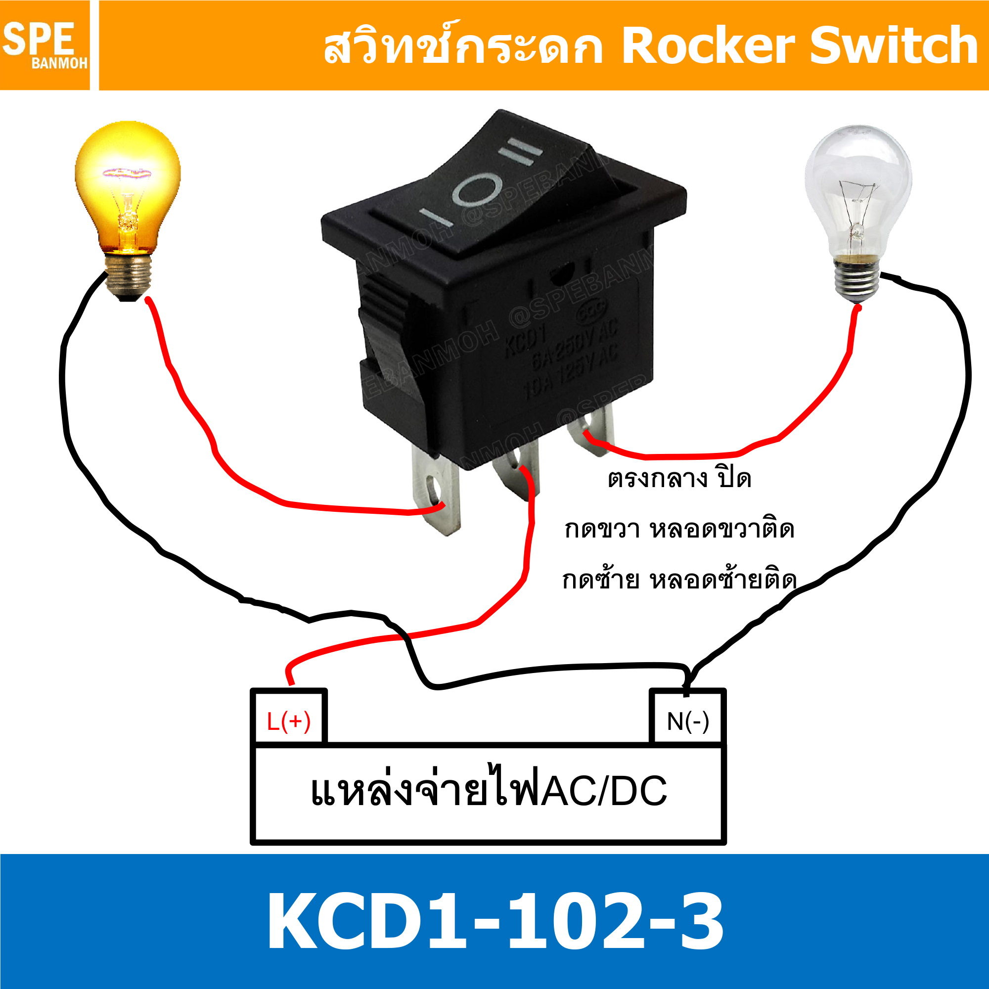 [ 5ชิ้น ] KCD1-103-2 3ขา ON-OFF-ON สวิทช์กระดก เล็ก สวิทช์ KCD1-103 Rocker switch สวิทช์ กระดก KCD1 103 2 ขา 3 จังหวะ 3 Step 3 Position ON OFF ON 6A 250V 3 ขา เปิด ปิด เปิด ตรงกลางปิด สวิทกระดก สวิทช์ เหลี่ยมเล็ก สวิท กระดก เหลี่ยม KCD1