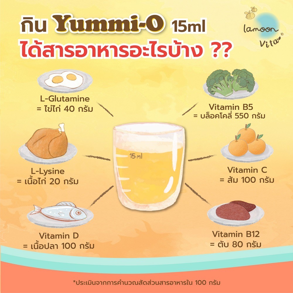 ￼Lamoon baby Yummi-O Kids Multi-Vitamin Plus อาหารเสริมสำหรับเด็ก