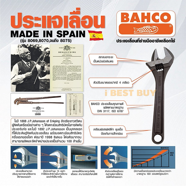 BAHCO 8072 ประแจเลื่อน 10นิ้ว ปากอ้าได้กว้าง 30มม. ประเทศผู้ผลิต Spain
