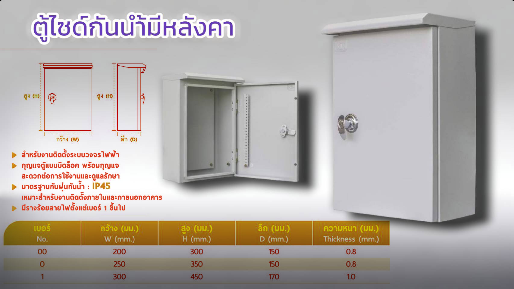 เบอร์0 ตู้ไซด์กันน้ำมีหลังคา250x350mm.ความหนา0.8