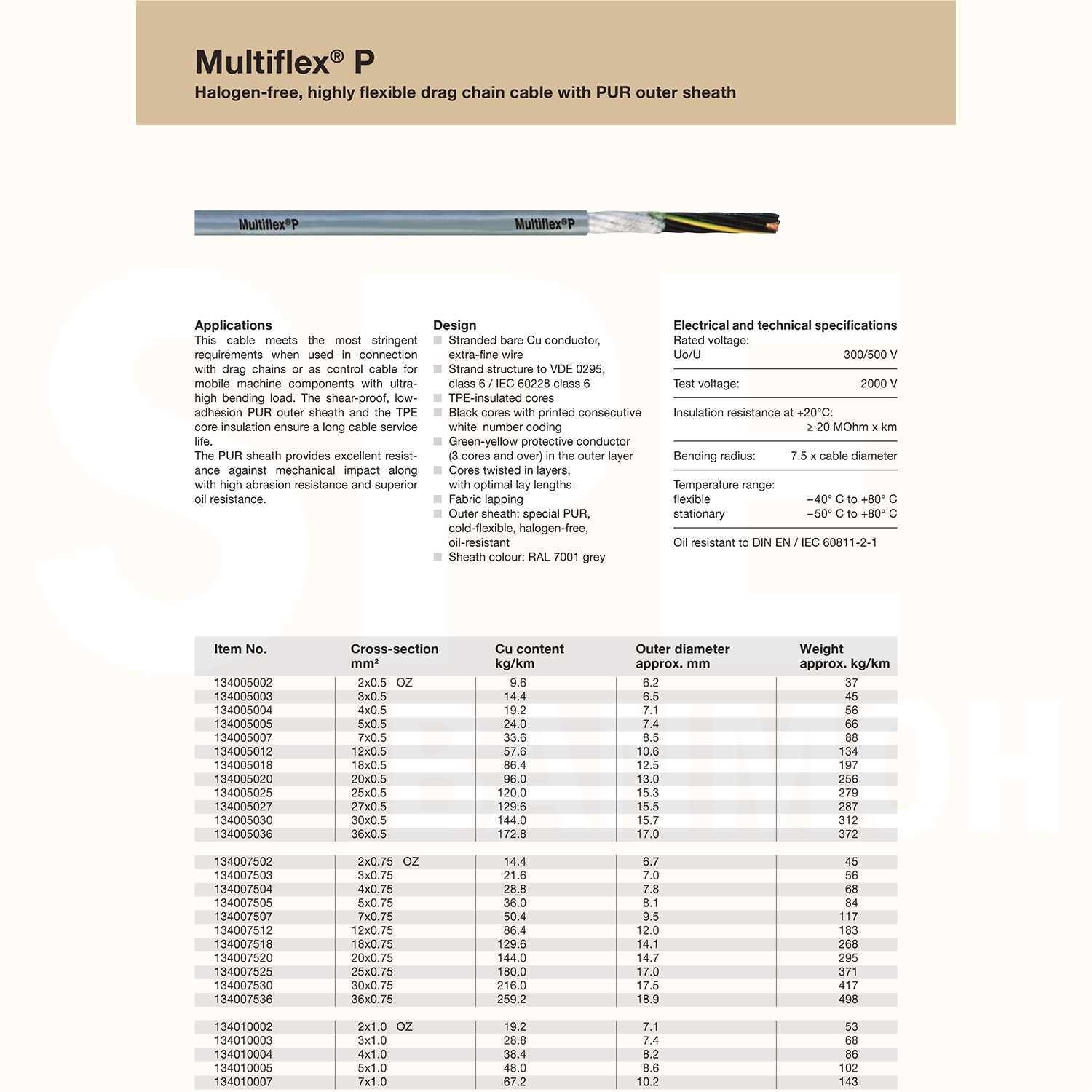 [ 1 เมตร ] สายไฟสำหรับรางกระดูกงู MultiFlex P งานเคลื่อนที่ ช้า-เร็ว ใช้กับงาน Robot Highly flexible drag chain NYX สายไฟอ่อนตัว Drag chain cables and Movement cables สายรางกระดูกงู สายไฟเคลื่อนที่ Moving Cable ทนน้ำมันทนสารเคมี สำหรับใช้ในโรงงาน สายเคเบิ