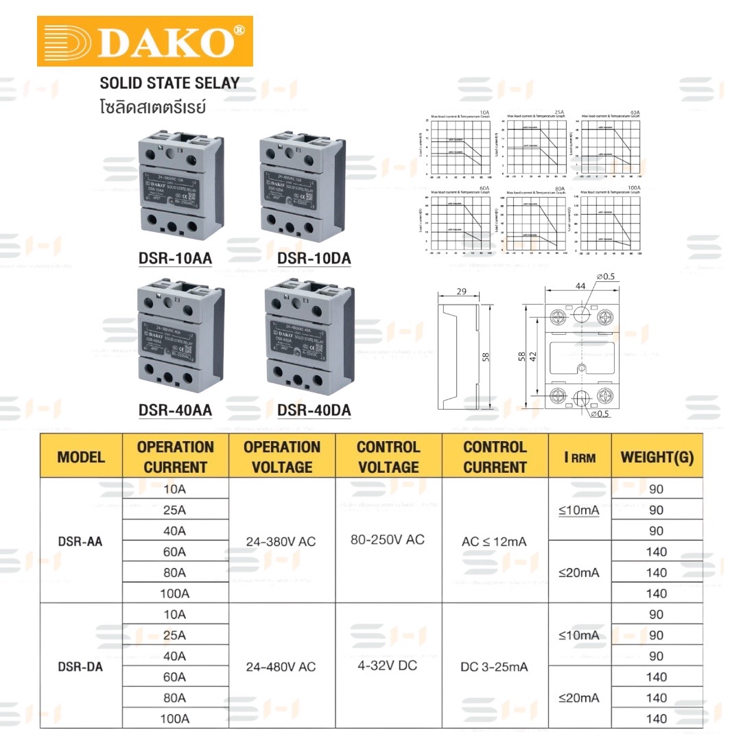 โซลิดสเตตรีเรย์ SOLID STATE RELAY (DAKO) DSR-10AA, DSR-10DA, DSR-40AA, DSR-40DA, DSR-A01, DSR-A02, DSR-A03