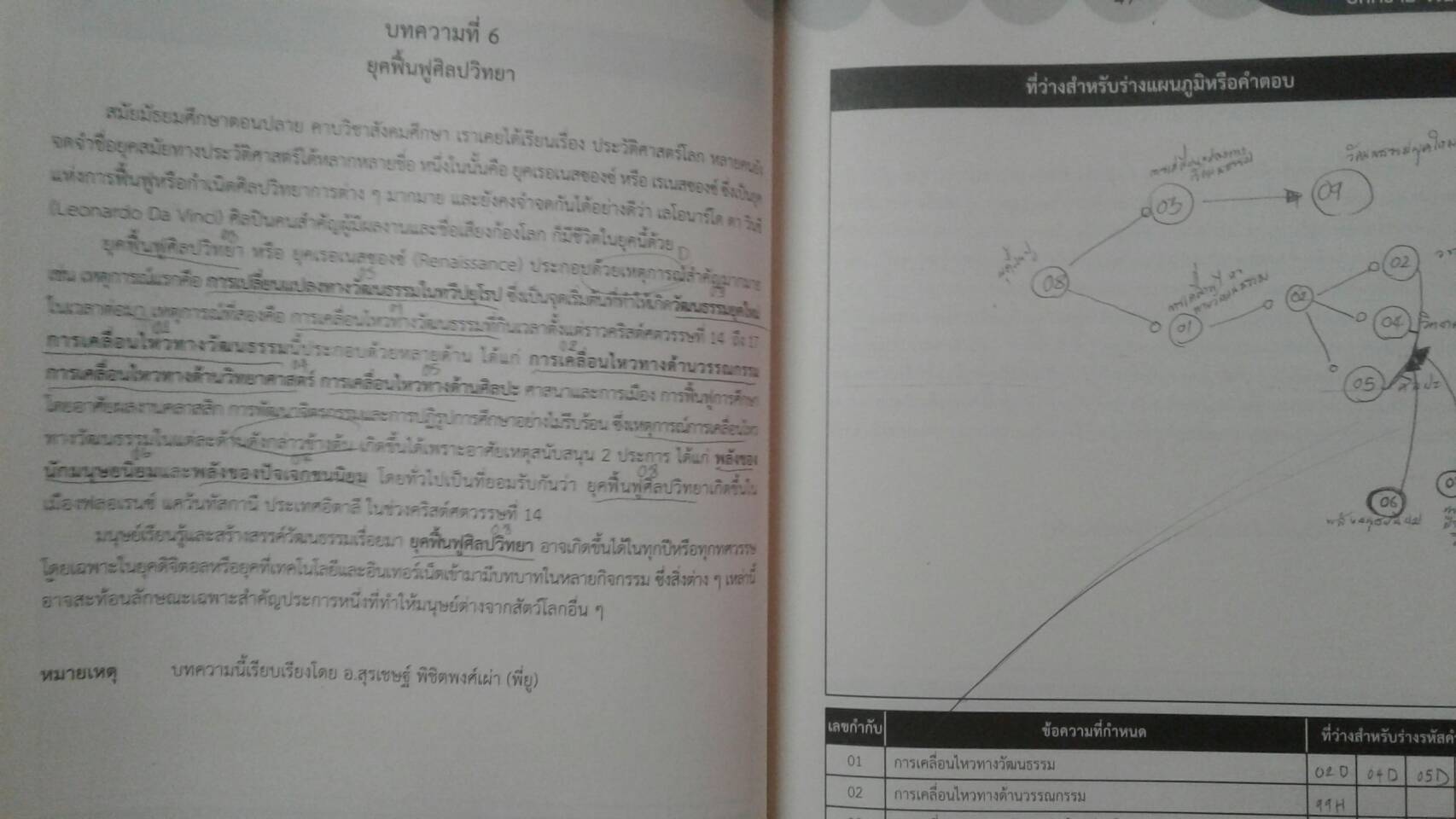 G A T คิด วิเคราะห์ เชื่อมโยง โดย พี่ยู สุรเชษฐ์ พิชิตพงศ์เผ่า