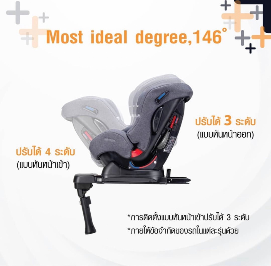 Daiichi คาร์ซีทรุ่น First7 Plus สำหรับเด็กแรกเกิด - 7ปี สนใจรุ่นนี้แอดไลน์ @babyfirstcenter