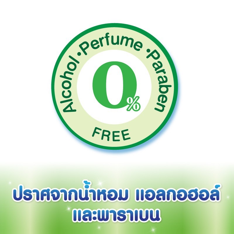 MamyPoko มามี่โพโค ไวพส์ ทิชชู่เปียก เนเชอรัล แอนด์ โพรเทค 76+4 ชิ้น