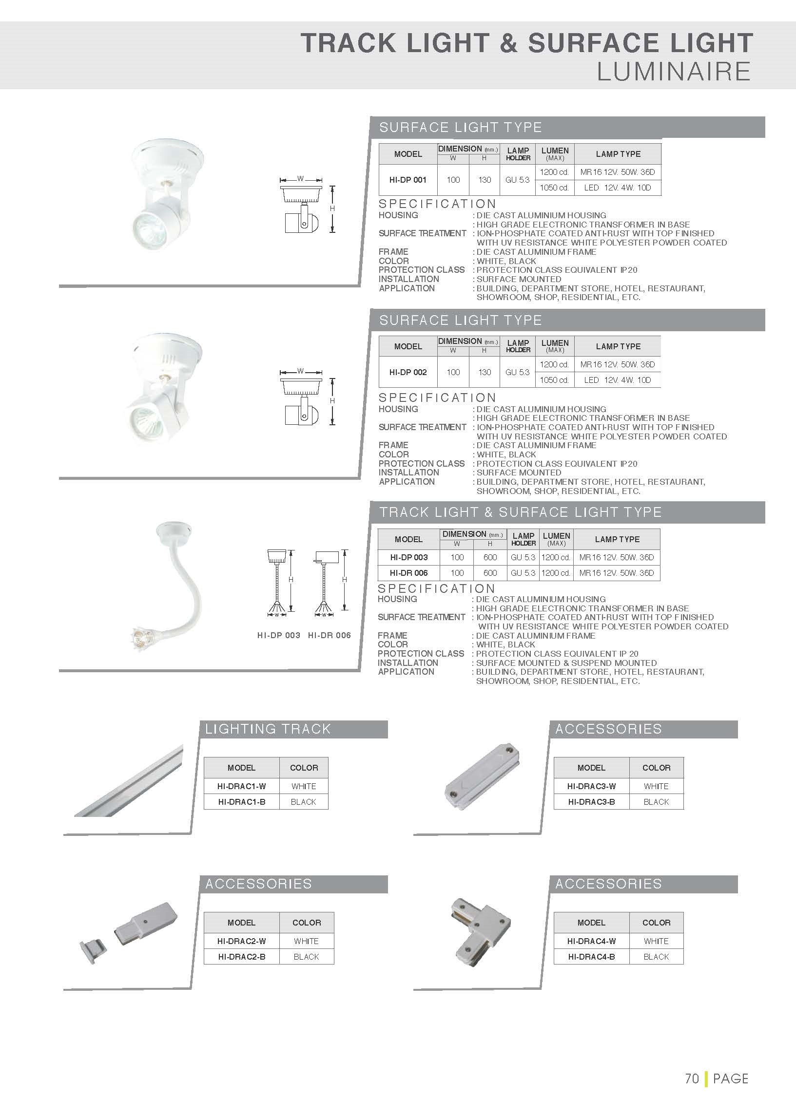 check stock วัน/วัน ไฟแทรคไลท์Track light