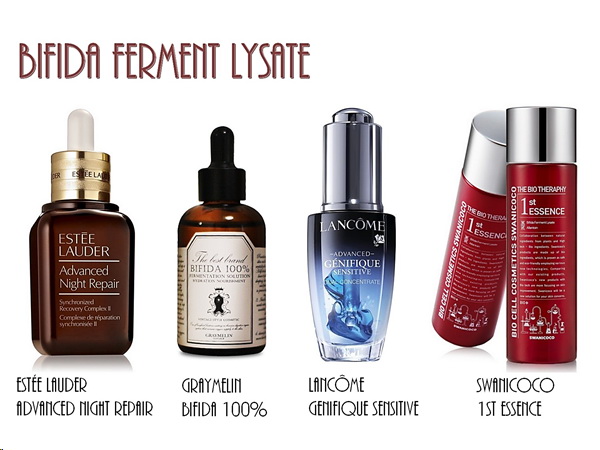 Bifida Ferment Lysate /Repair Activator™ (Liquid)