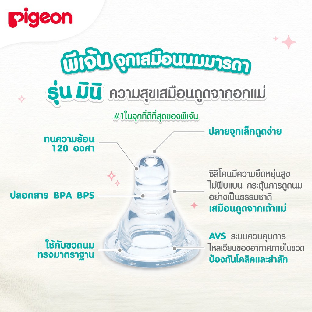Pigeon พีเจ้น จุกนมเสมือนนมมารดา รุ่น มินิ size S,M,L,Y,LL แพ็ค 4