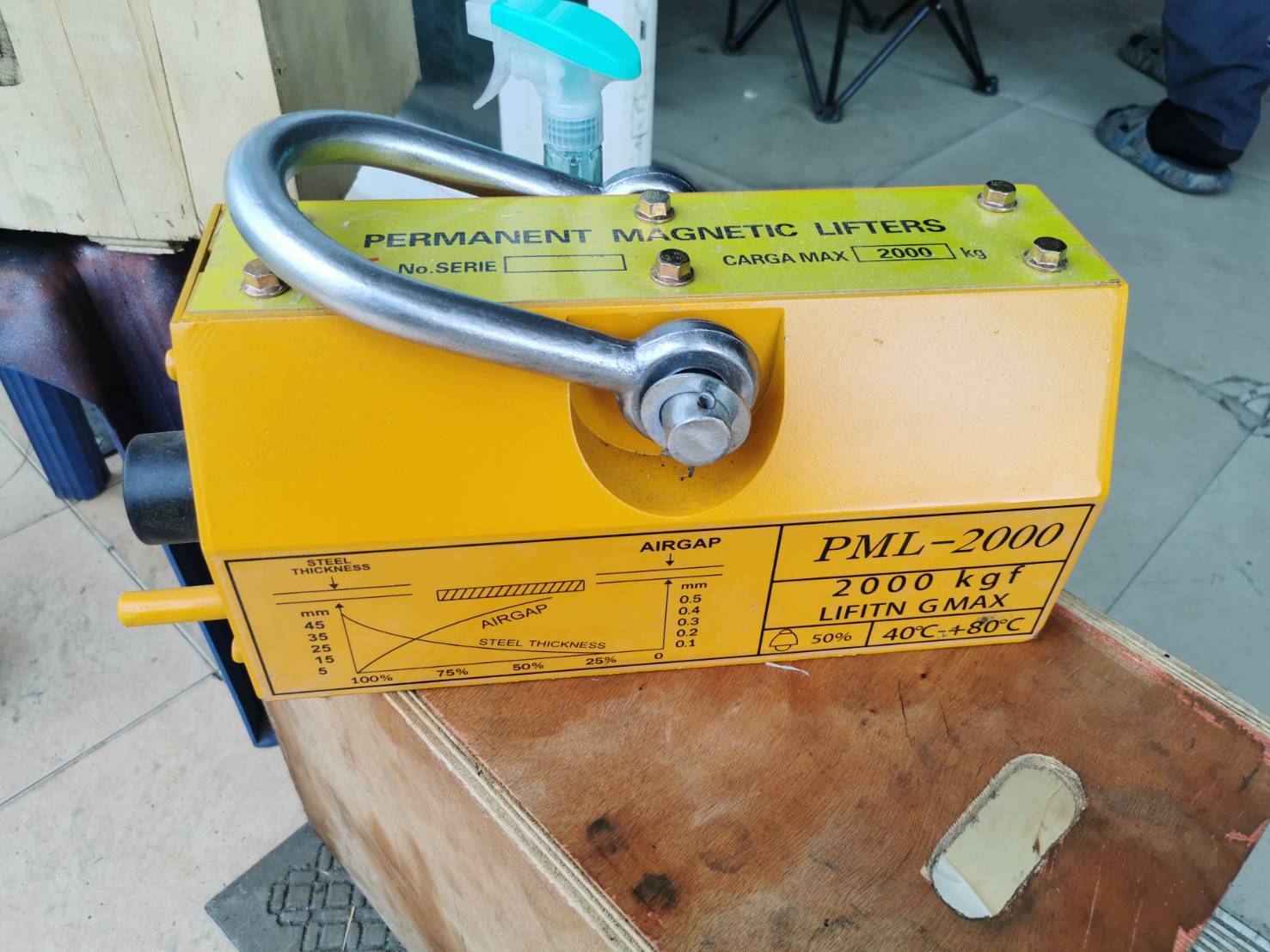แม่เหล็กถาวร ขนาด2ตัน,สำหรับยกงานเหล็ก(Magnetic lifter)
