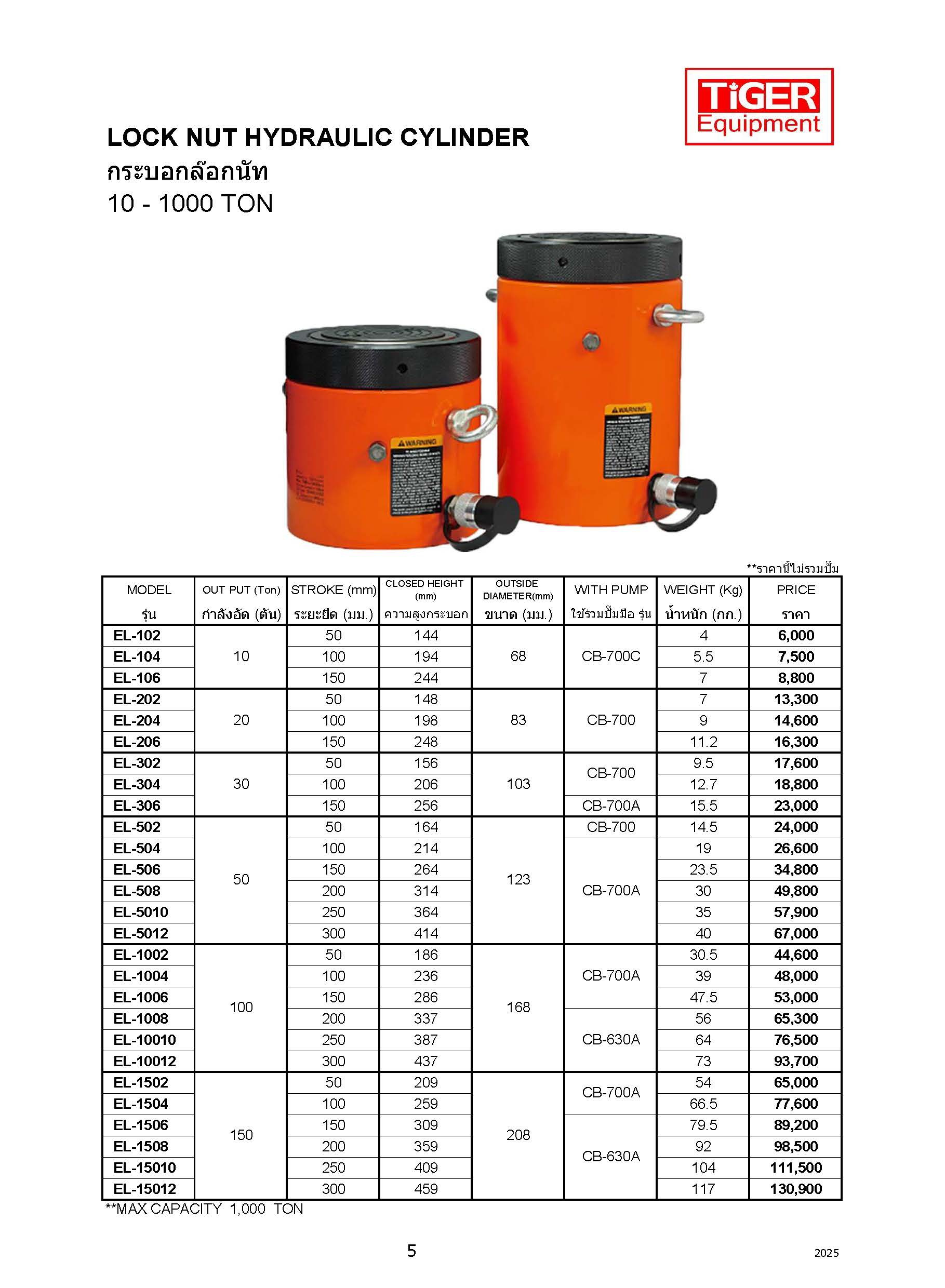 แม่แรงกระบอกไฮดรอลิคแบบล๊อกนัท ขนาด 10-1000 ตัน