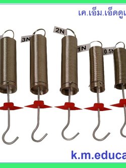 ชุดสปริง0.5N ,1N,2N,3N,5N
