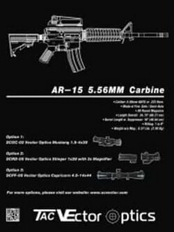 Vector Optics AR15 Cleaning Bench Mat แผ่นรองทำความสะอาด