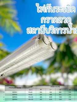 ไฟกันระเบิด กราดลวด สถานีบริการน้ำมัน