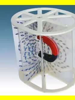 ชุดทดลองเส้นแรงแม่เหล็ก3 มิติ