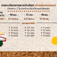สายพานลำเลียงเมล็ดพืช รุ่นพกพา (ปากพ่นทรงกลม) ขนาด Ø 3-6 นิ้ว เครื่องดูดทราย เครื่องดูดทรายแม่น้ำ เครื่องดูดเมล็ดพืช เครื่องดูดเมล็ดข้าวเปลือก สายพานลำเลียงทราย สายพานลำเลียง สายพายลำเลียงข้าว สายพานลำเลียงเมล็ดข้าวโพด สายพานลำเลียงขนาดเล็ก