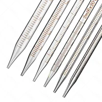 อุปกรณ์ชีววิทยา - เคมี หลอดหยดสาร หลอดหยดแก้ว (Dropper/Glass Pipettes) อุปกรณ์ชีววิทยา - เคมี หลอดหยดสาร หลอดหยดแก้ว (Dropper/Glass Pipettes)