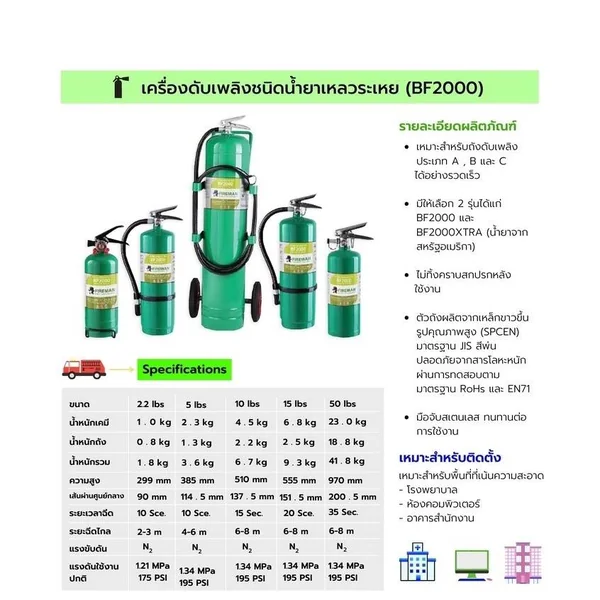 ถังดับเพลิงชนิดน้ำยาเหลวระเหย BF2000 แบรนด์ FIREMAN image 2 ถังดับเพลิงชนิดน้ำยาเหลวระเหย BF2000 แบรนด์ FIREMAN image 2