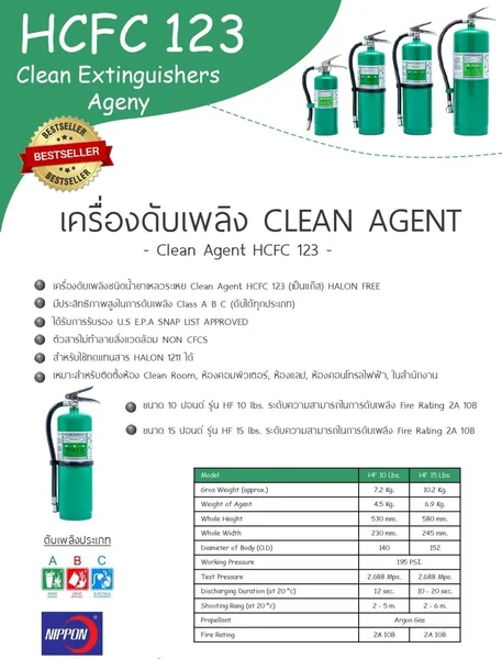 ถังดับเพลิง Clean Agent แบรนด์ IMPACT รุ่น HCFC 123 image 2