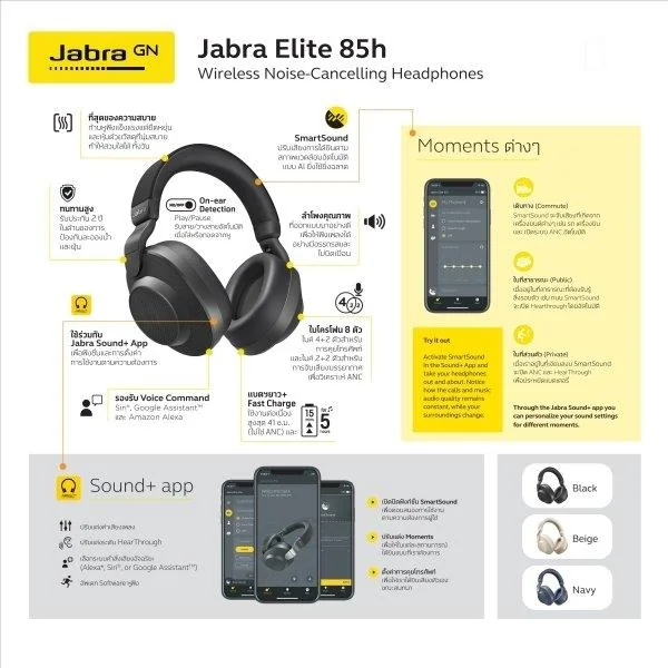 หูฟังบลูทูธ Jabra Elite 85h : หูฟังบลูทูธตัดเสียงรบกวน Active Noise Cancellation ใช้งานได้นานถึง 36 ชม.พร้อมไมค์โครโฟน 8 ตัว เพื่อให้ได้สัมผัสกับประสบการณ์ตัดเสียงรบกวนและ ANC ที่สมบูรณ์แบบสูงสุด image 6 หูฟังบลูทูธ Jabra Elite 85h : หูฟังบลูทูธตัดเสียงรบกวน Active Noise Cancellation ใช้งานได้นานถึง 36 ชม.พร้อมไมค์โครโฟน 8 ตัว เพื่อให้ได้สัมผัสกับประสบการณ์ตัดเสียงรบกวนและ ANC ที่สมบูรณ์แบบสูงสุด image 6