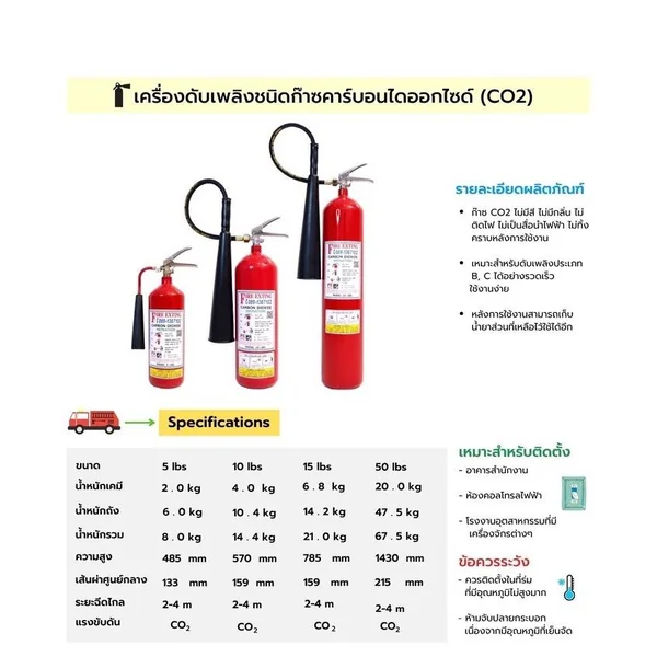 เครื่องดับเพลิง ชนิดก๊าซคาร์บอนไดออกไซด์ FIRE EXTING รับประกันศูนย์ไทย 2 ปี image 2