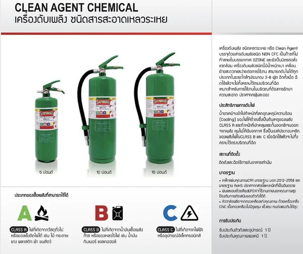 ถังดับเพลิง ชนิดสารสะอาดเหลวระเหย (Clean Agent Chemical) แบรนด์ SATURN image 2 ถังดับเพลิง ชนิดสารสะอาดเหลวระเหย (Clean Agent Chemical) แบรนด์ SATURN image 2