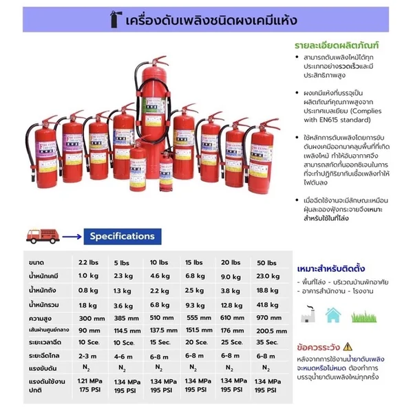 ถังดับเพลิงชนิดผงเคมีแห้ง แบรนด์ FIRE EXTING รับประกันน้ำยาดับเพลิง 5 ปีเต็ม image 2