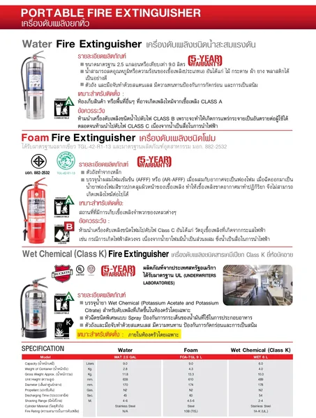 เครื่องดับเพลิงชนิดโฟม แบรนด์ IMPERIAL (ถังดับเพลิง Foam Fire Extinguisher) image 2 เครื่องดับเพลิงชนิดโฟม แบรนด์ IMPERIAL (ถังดับเพลิง Foam Fire Extinguisher) image 2