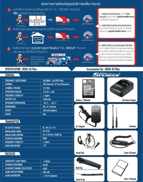 วิทยุสื่อสาร สำหรับประชาชนทั่วไป SPENDER รุ่น HERO-X5 Plus กำลังส่ง 5 วัตต์ image 8 วิทยุสื่อสาร สำหรับประชาชนทั่วไป SPENDER รุ่น HERO-X5 Plus กำลังส่ง 5 วัตต์ image 8