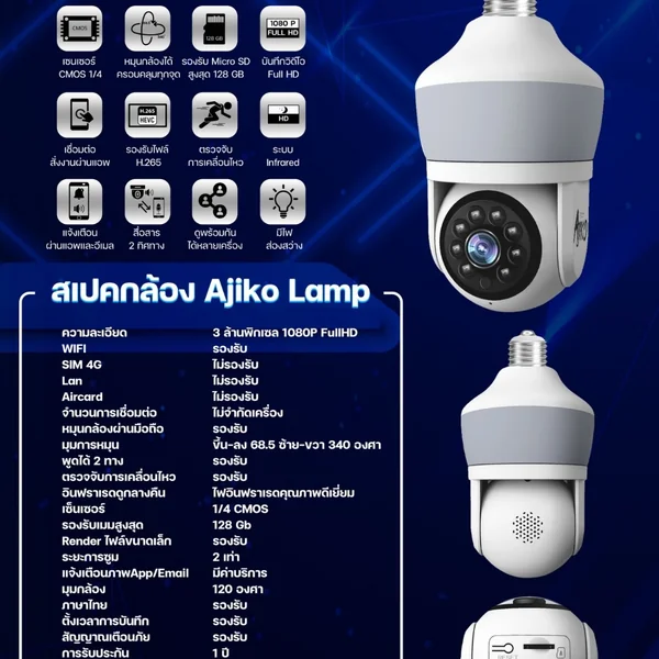 กล้องวงจรปิดหลอดไฟ ไร้สาย WiFi Ajiko Bulb ติดตั้งง่ายๆ ใน 5 นาที เสียบขั้วไฟ โหลดแอพ ทำงานได้เลย เมนูภาษาไทย รองรับสูงสุด microSD 128gb รับประกันศูนย์ไทย 1 ปี