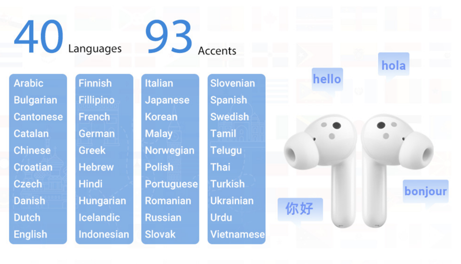หูฟังแปลภาษา Timekettle M3 Language Translator Earbu - SiamDropShip : กล้องจิ๋ว กล้องไร้สาย Gpstracker เครื่องดักฟัง กล้องปากกา เครื่องบันทึกเสียง กล้องวีดิโอ กล้องงู กล้อง
