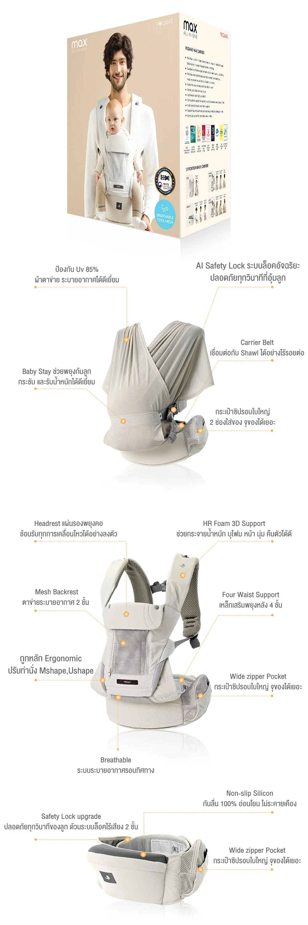 POGNAE เป้อุ้มเด็ก No.5 Max (0-4Y)